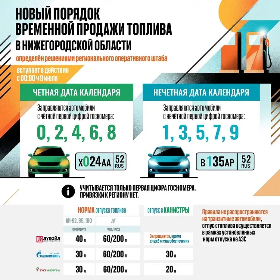 Схема